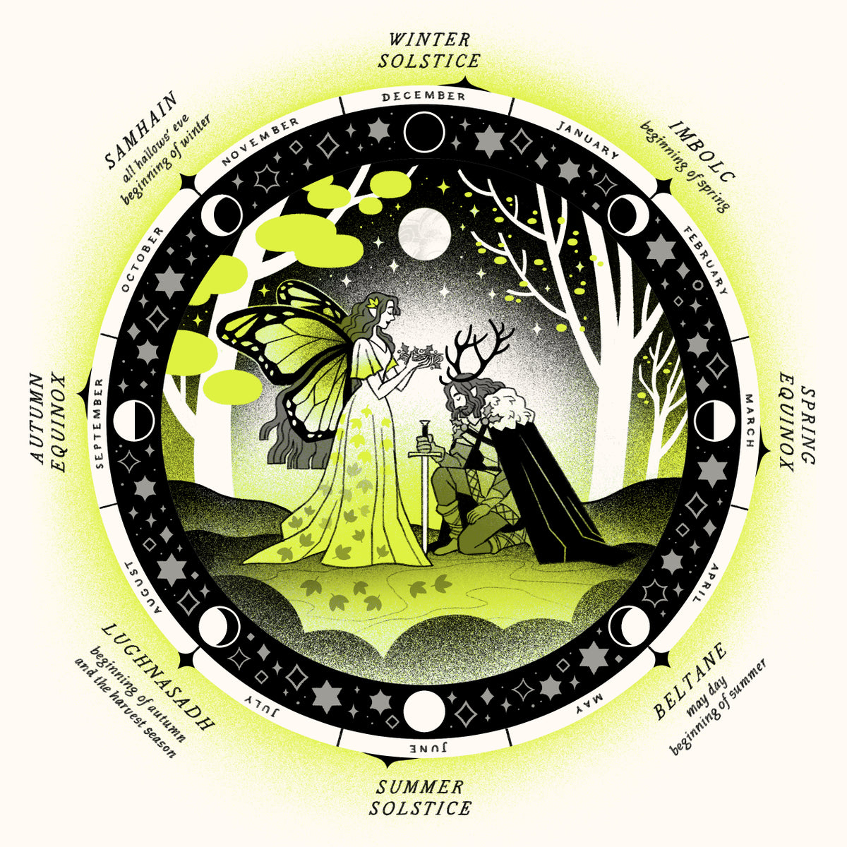 Wheel of the Year